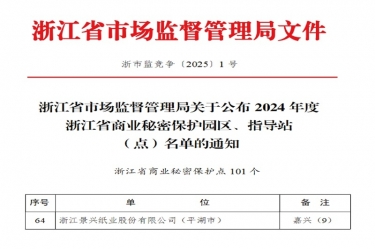 景兴纸业入选省级商业秘密保护点